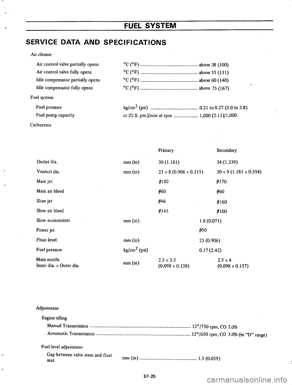 DATSUN 610 1974  Service Manual 