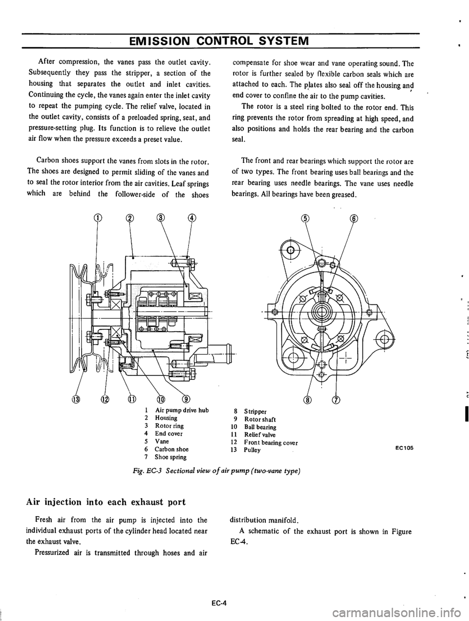 DATSUN 610 1974  Service Manual 
