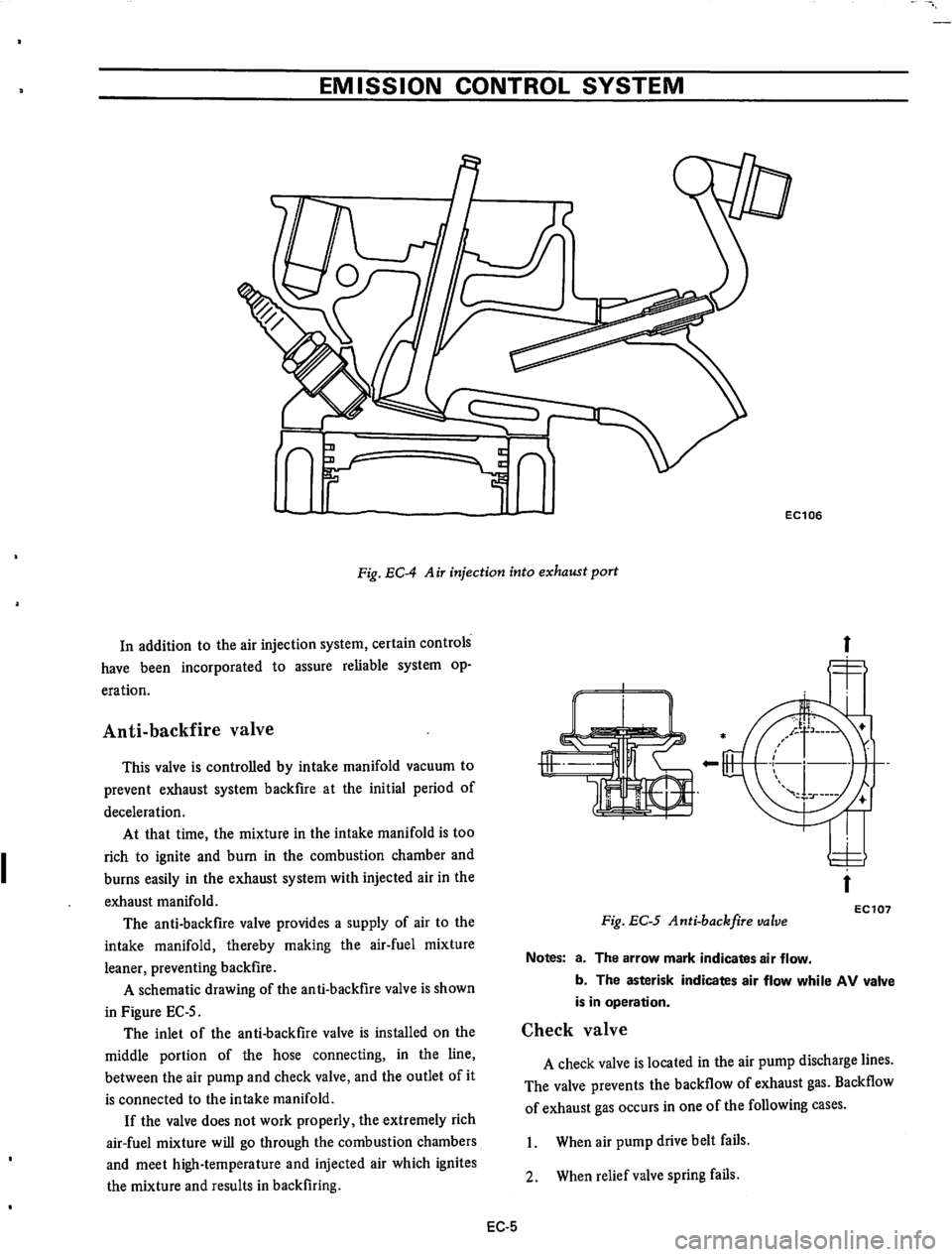 DATSUN 610 1974  Service Manual 
