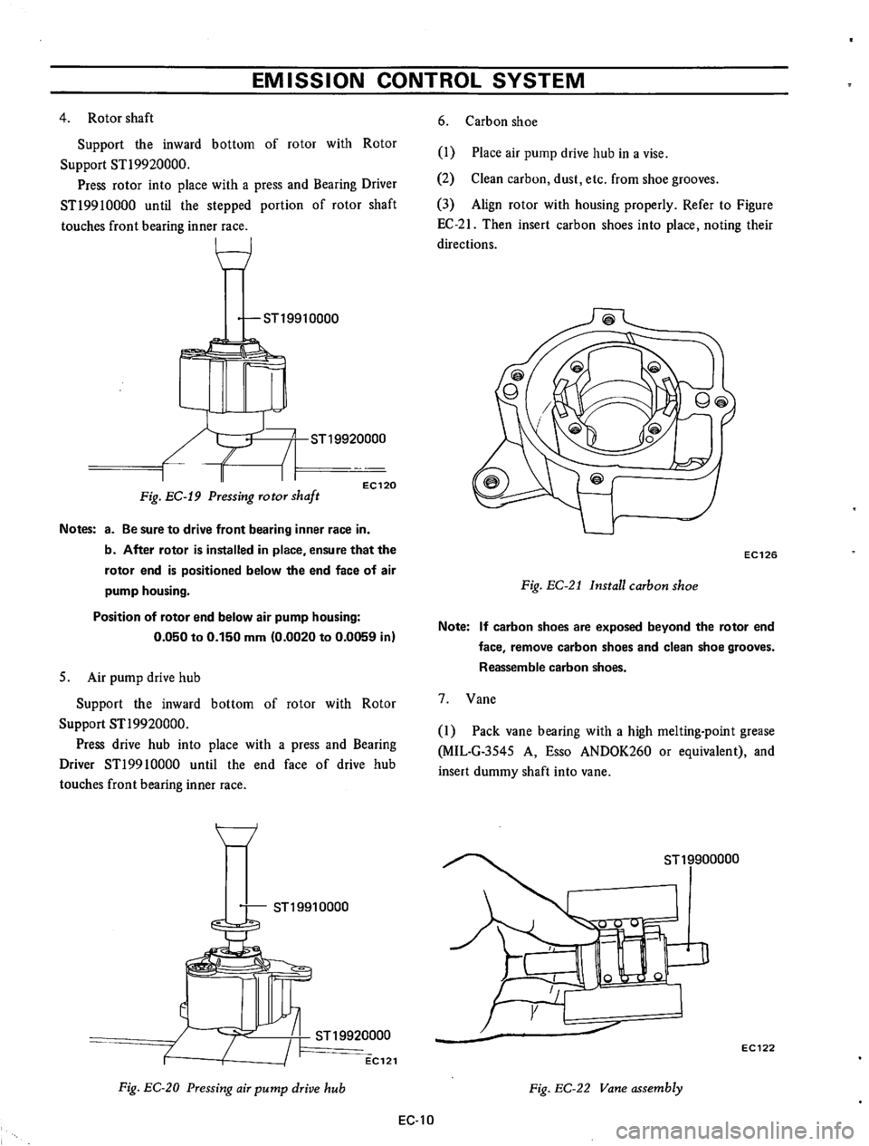 DATSUN 610 1974  Service Manual 