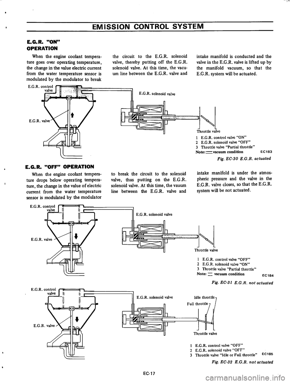 DATSUN 610 1974  Service Manual 