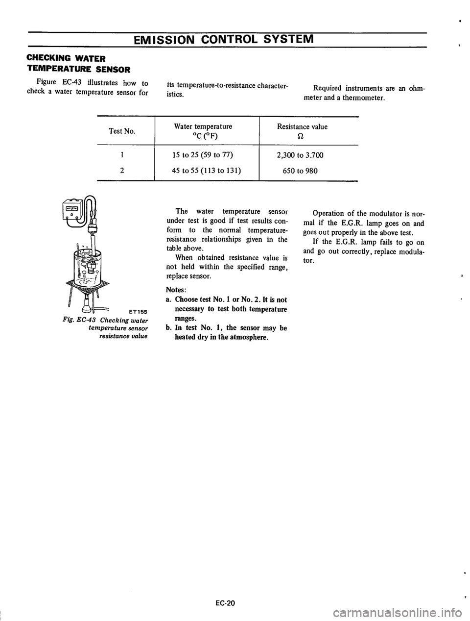 DATSUN 610 1974  Service Manual 