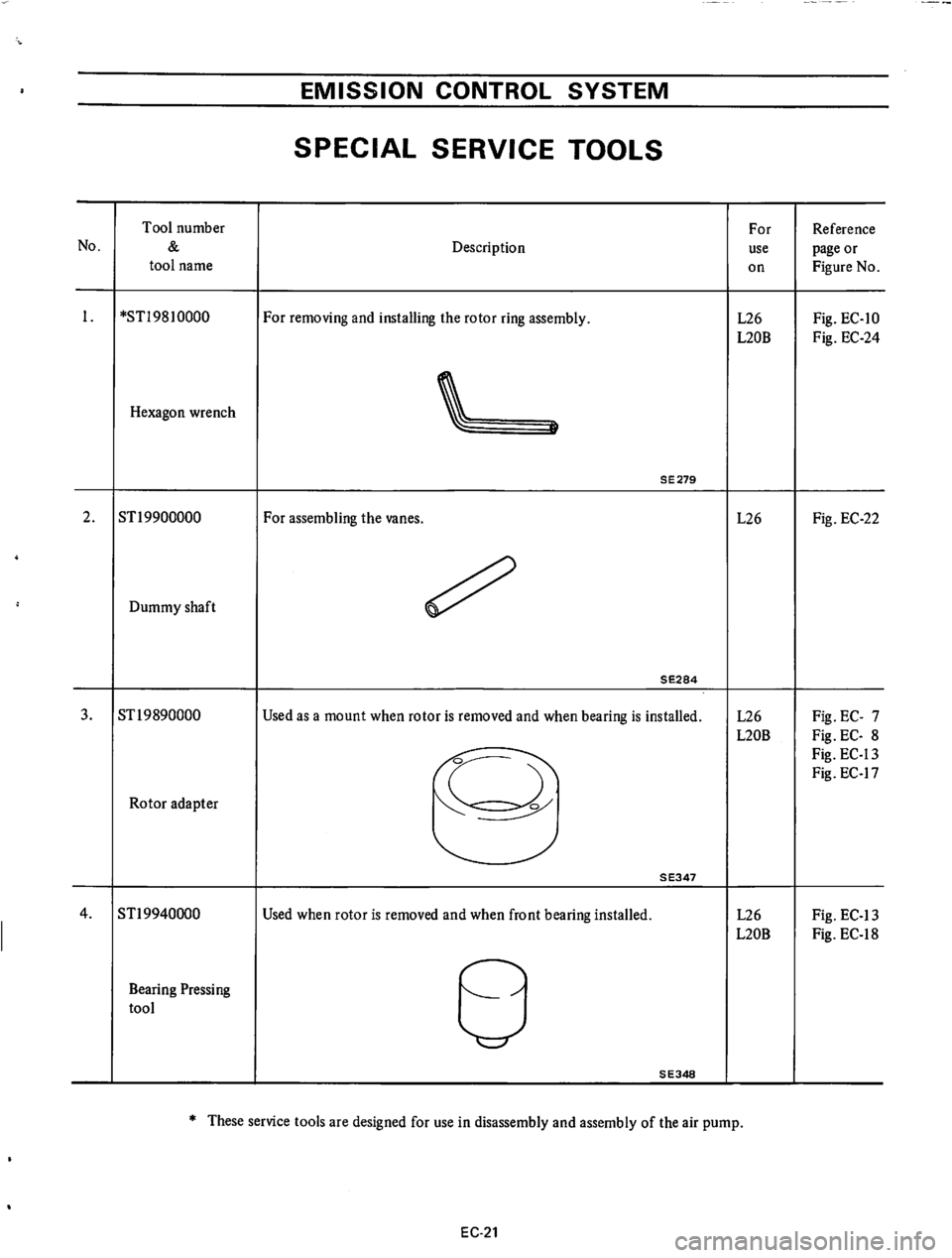 DATSUN 610 1974  Service Manual 