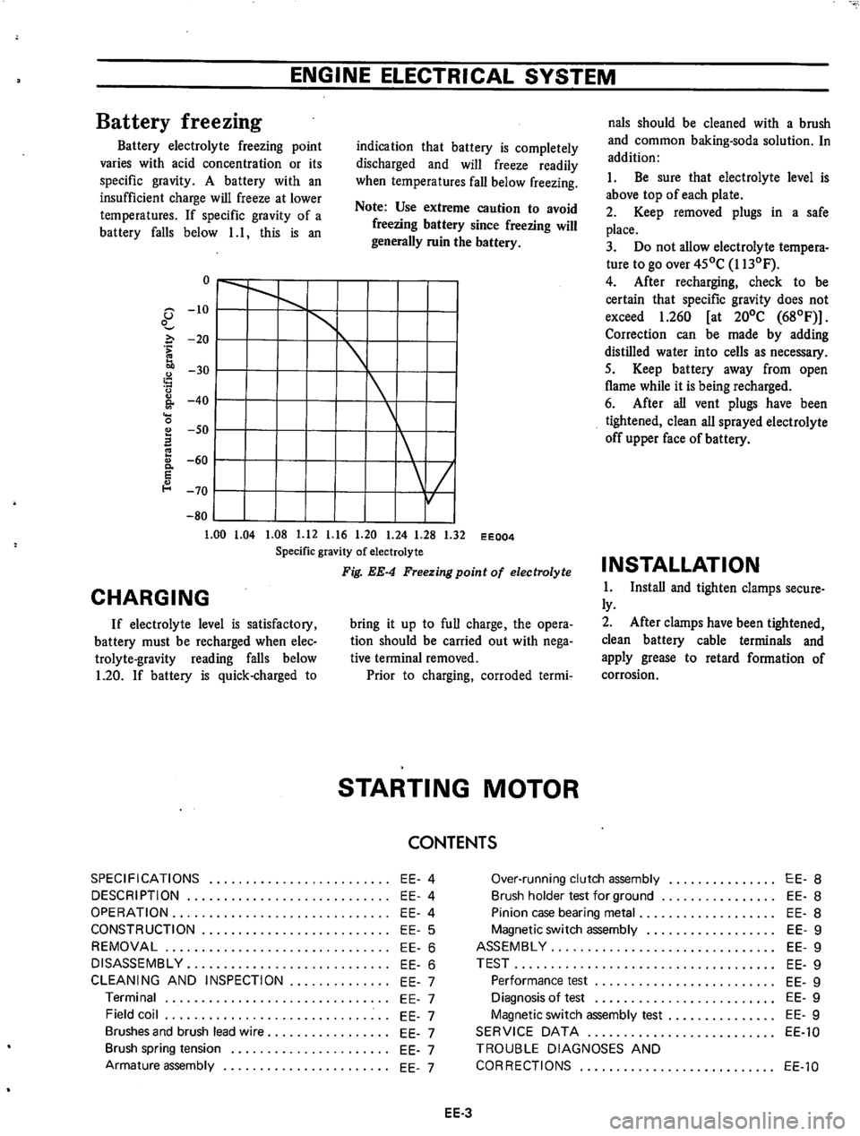 DATSUN 610 1974  Service Manual 