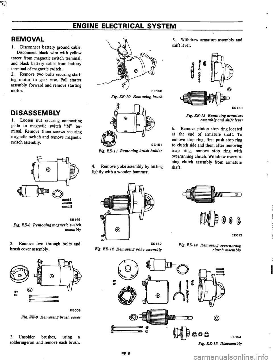 DATSUN 610 1974  Service Manual 