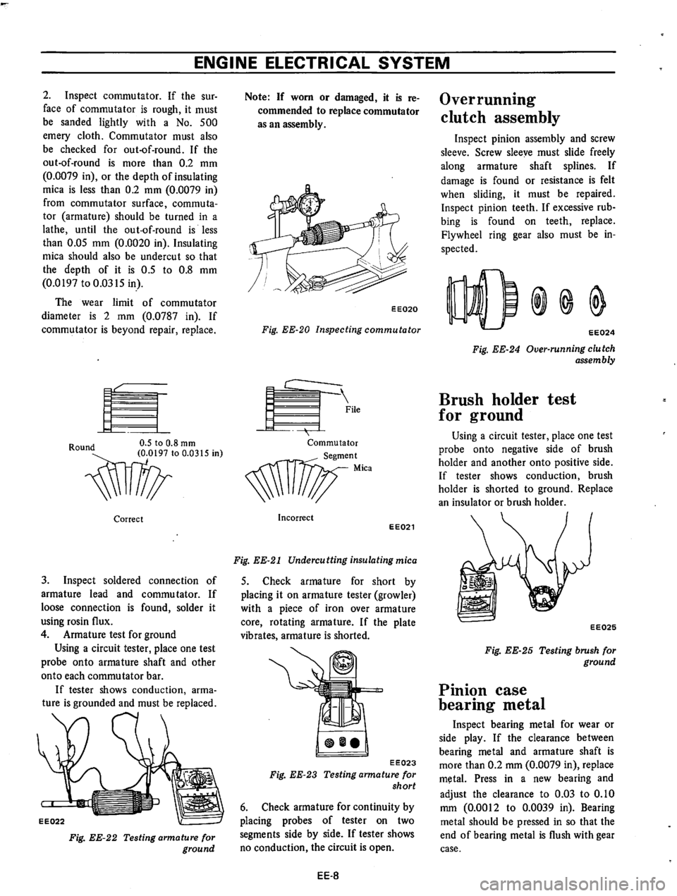 DATSUN 610 1974  Service Manual 