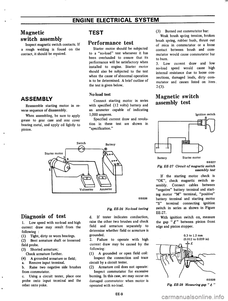DATSUN 610 1974  Service Manual 