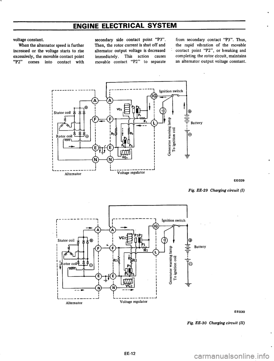 DATSUN 610 1974  Service Manual 