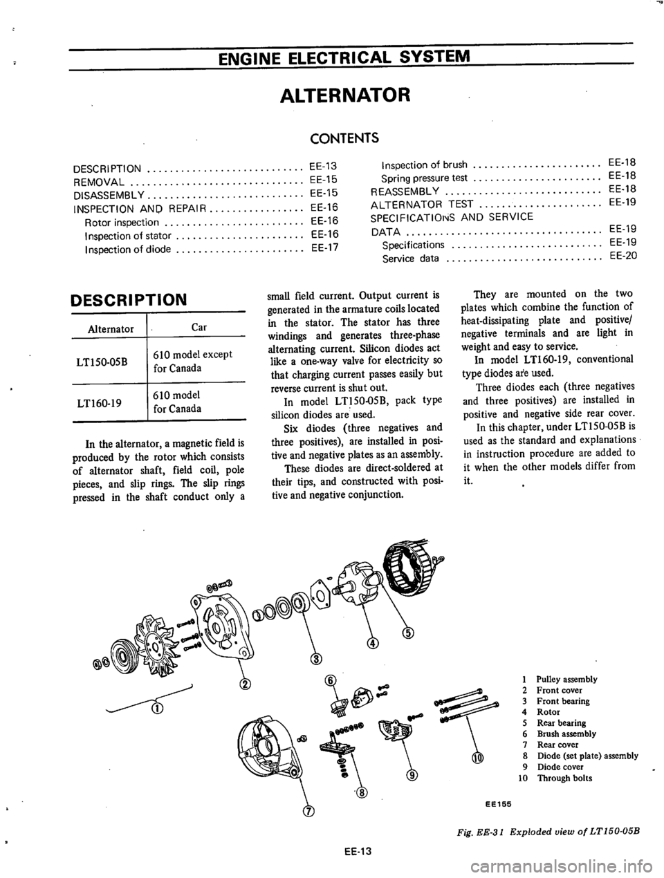 DATSUN 610 1974  Service Manual 