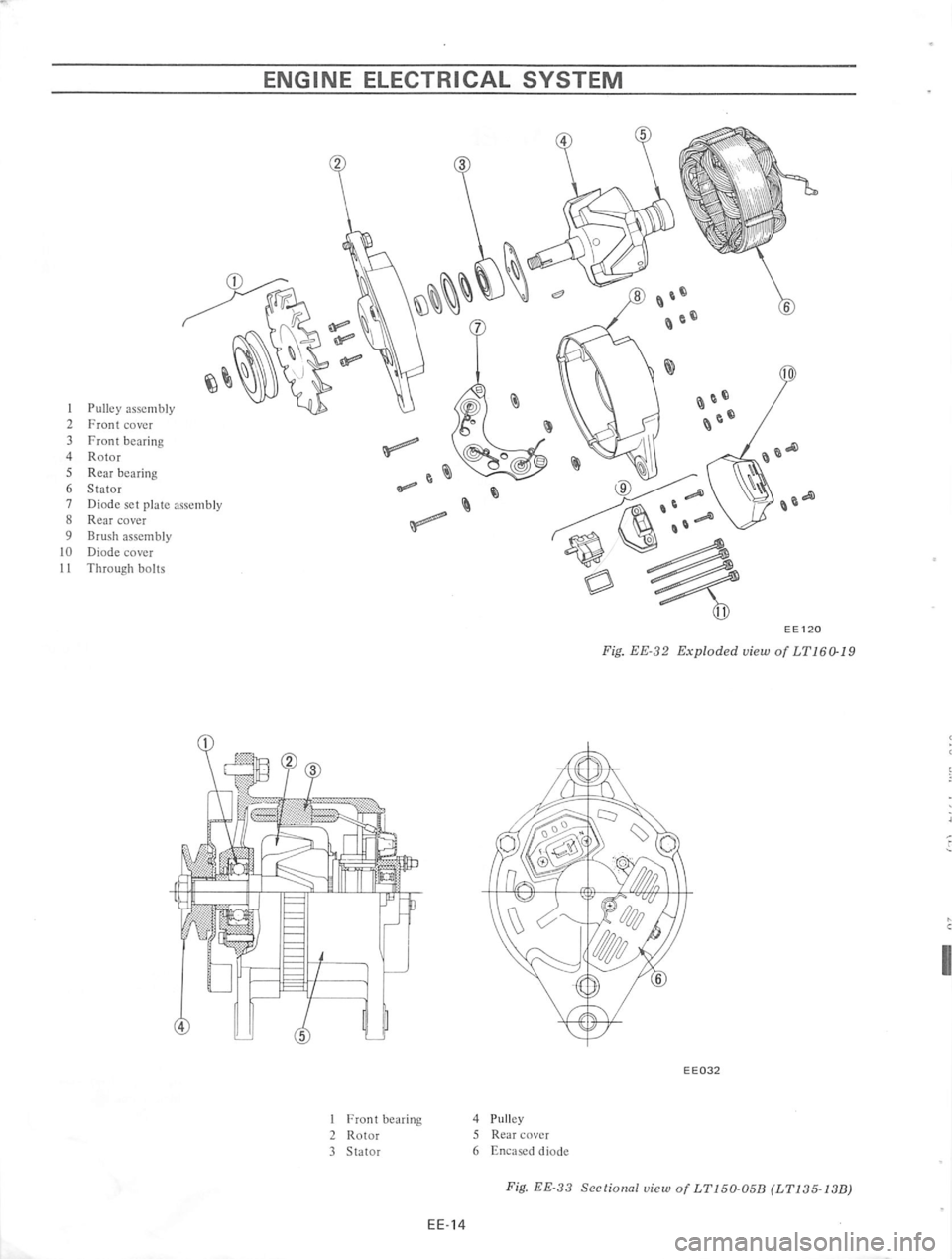 DATSUN 610 1974  Service Manual 