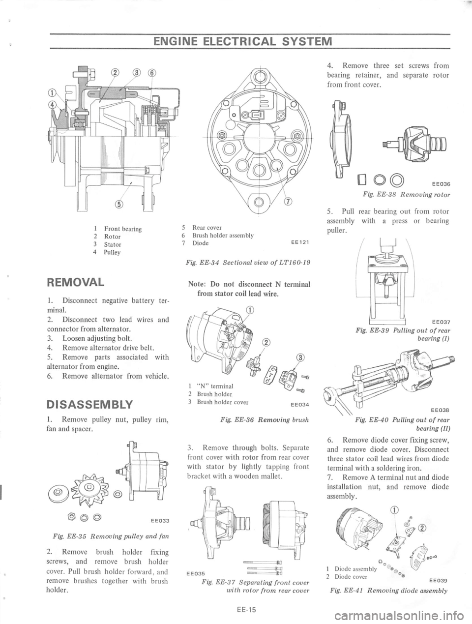 DATSUN 610 1974  Service Manual 