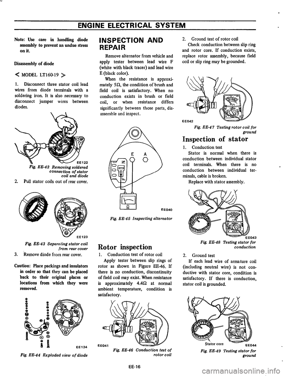 DATSUN 610 1974  Service Manual 