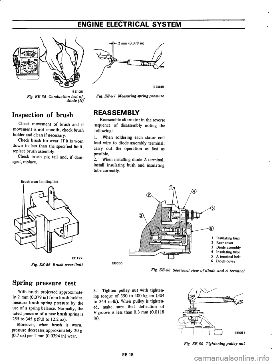 DATSUN 610 1974  Service Manual 