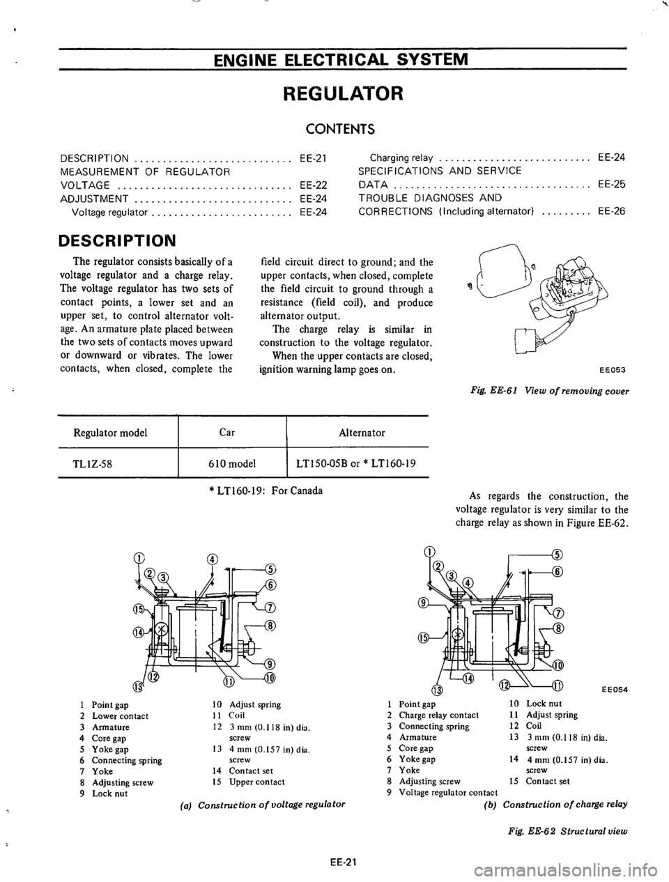 DATSUN 610 1974  Service Manual 
