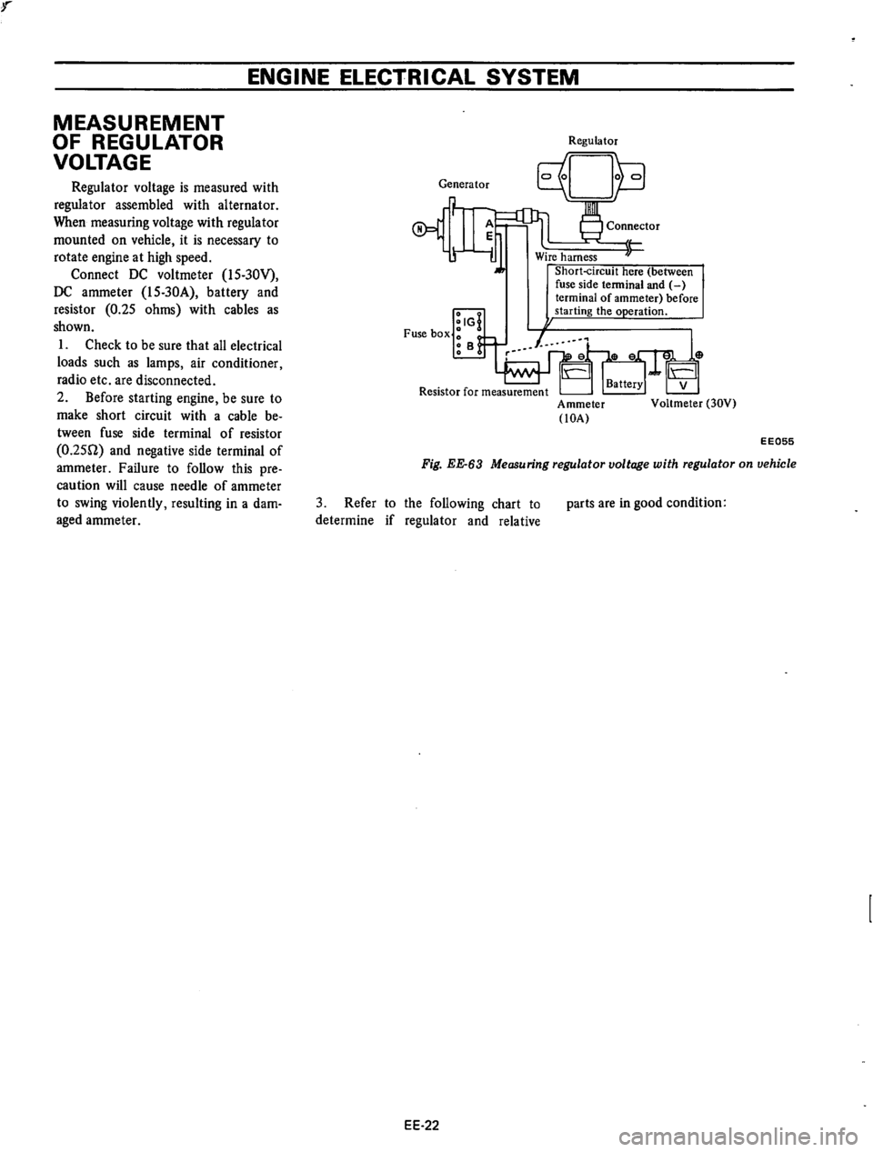 DATSUN 610 1974  Service Manual 