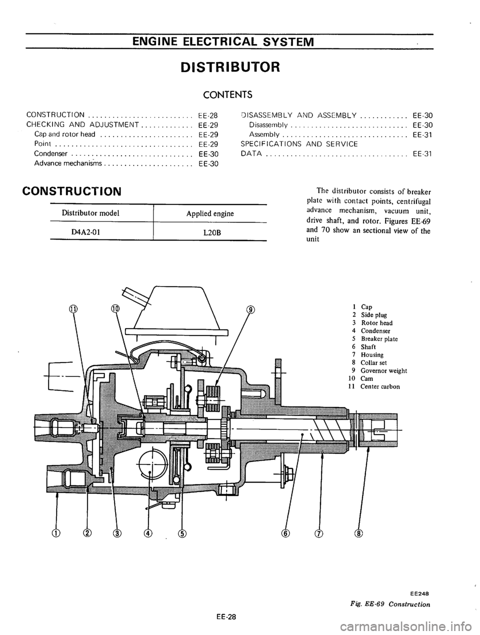 DATSUN 610 1974  Service Manual 