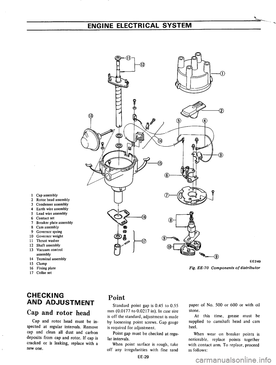 DATSUN 610 1974  Service Manual 