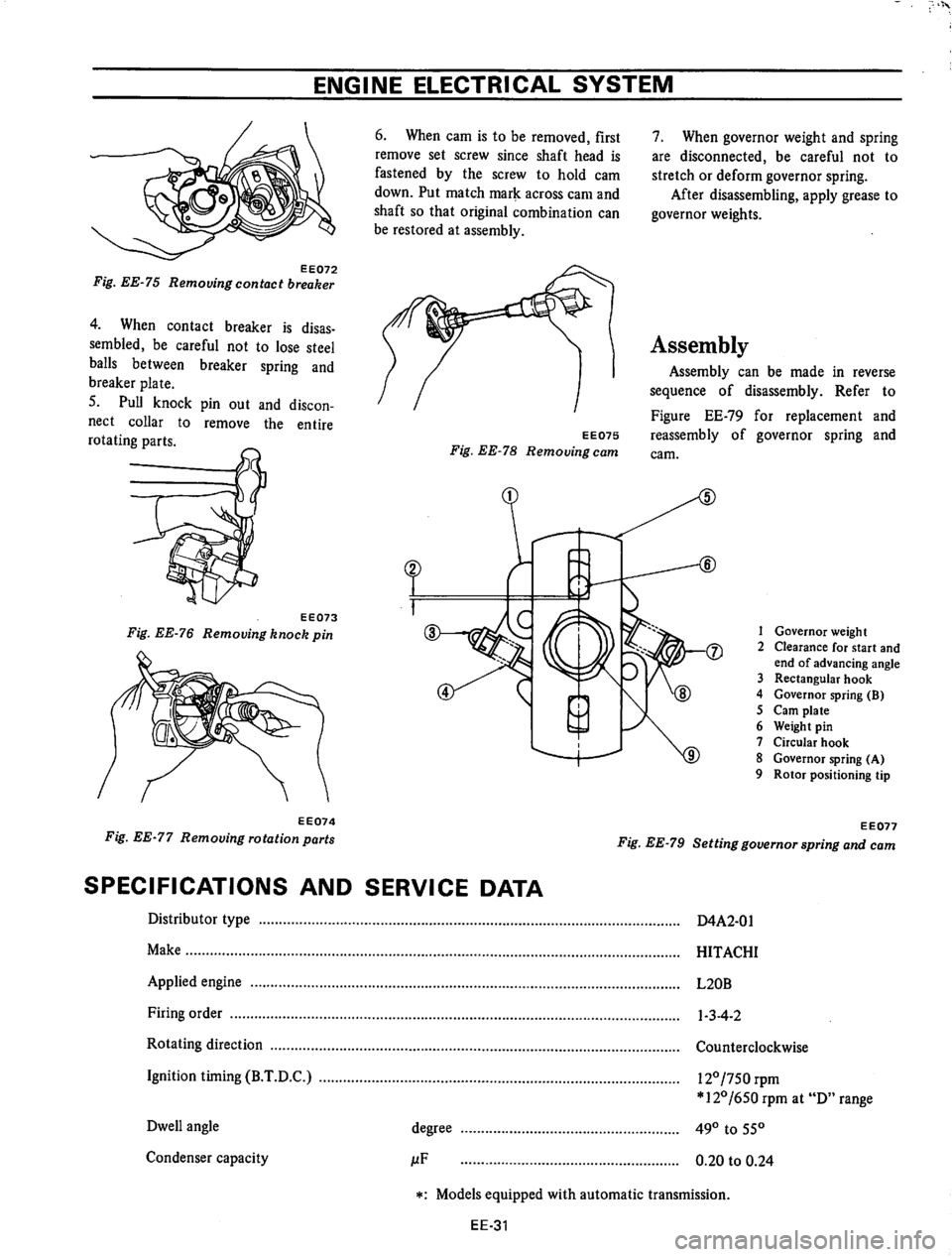 DATSUN 610 1974  Service Manual 