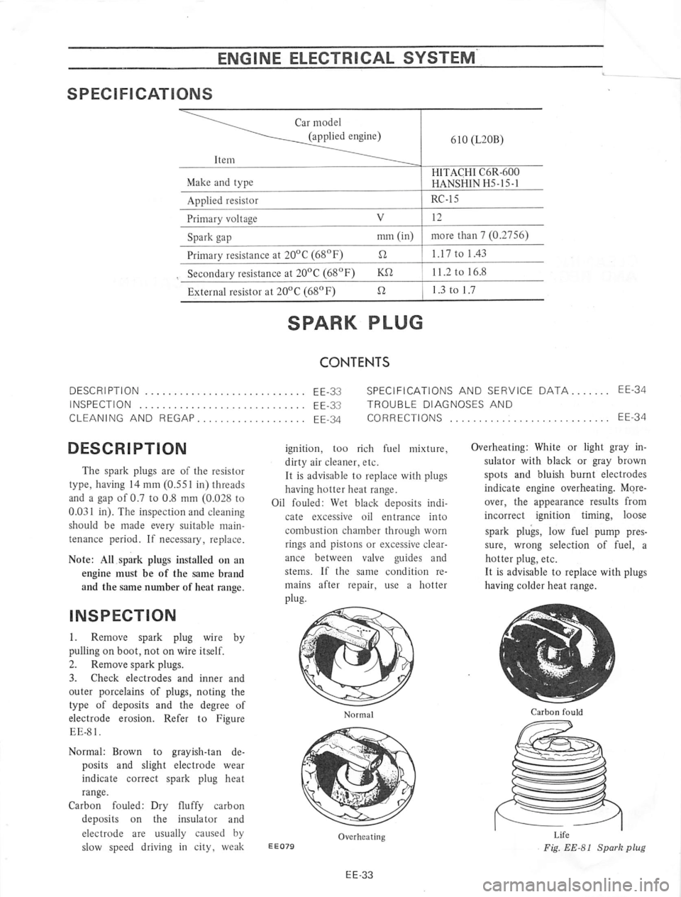DATSUN 610 1974  Service Manual 