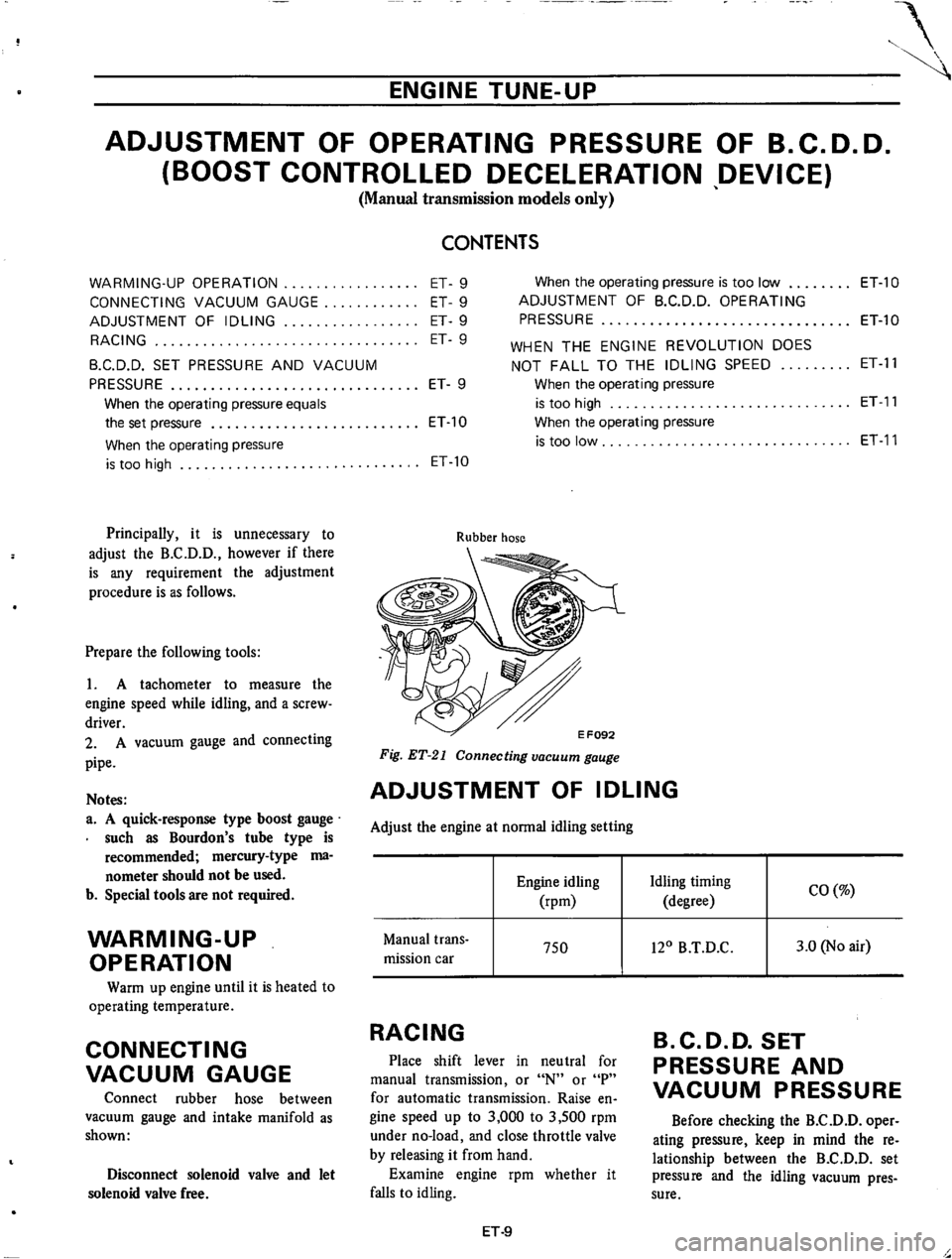 DATSUN 610 1974  Service Manual 