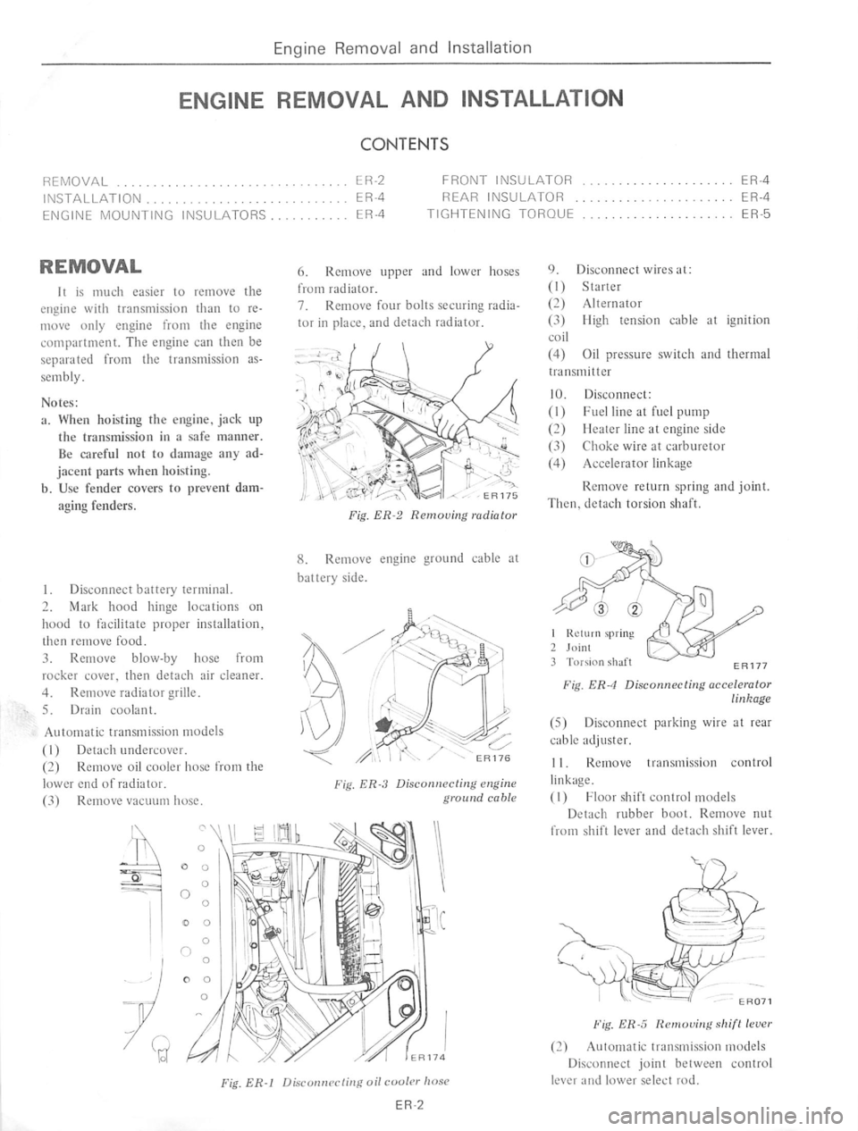 DATSUN 610 1974  Service Manual 
