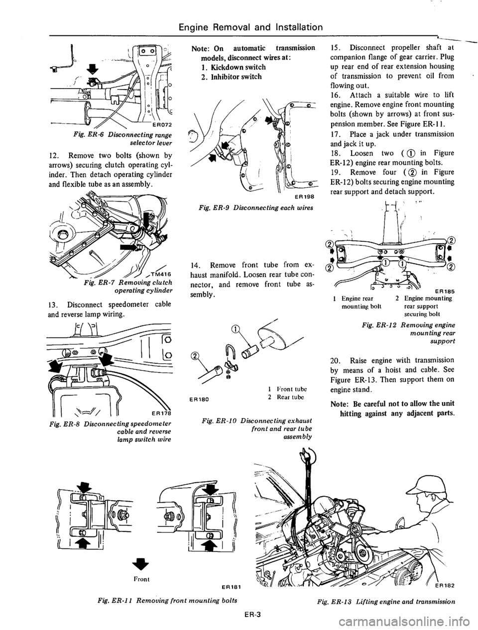 DATSUN 610 1974  Service Manual 