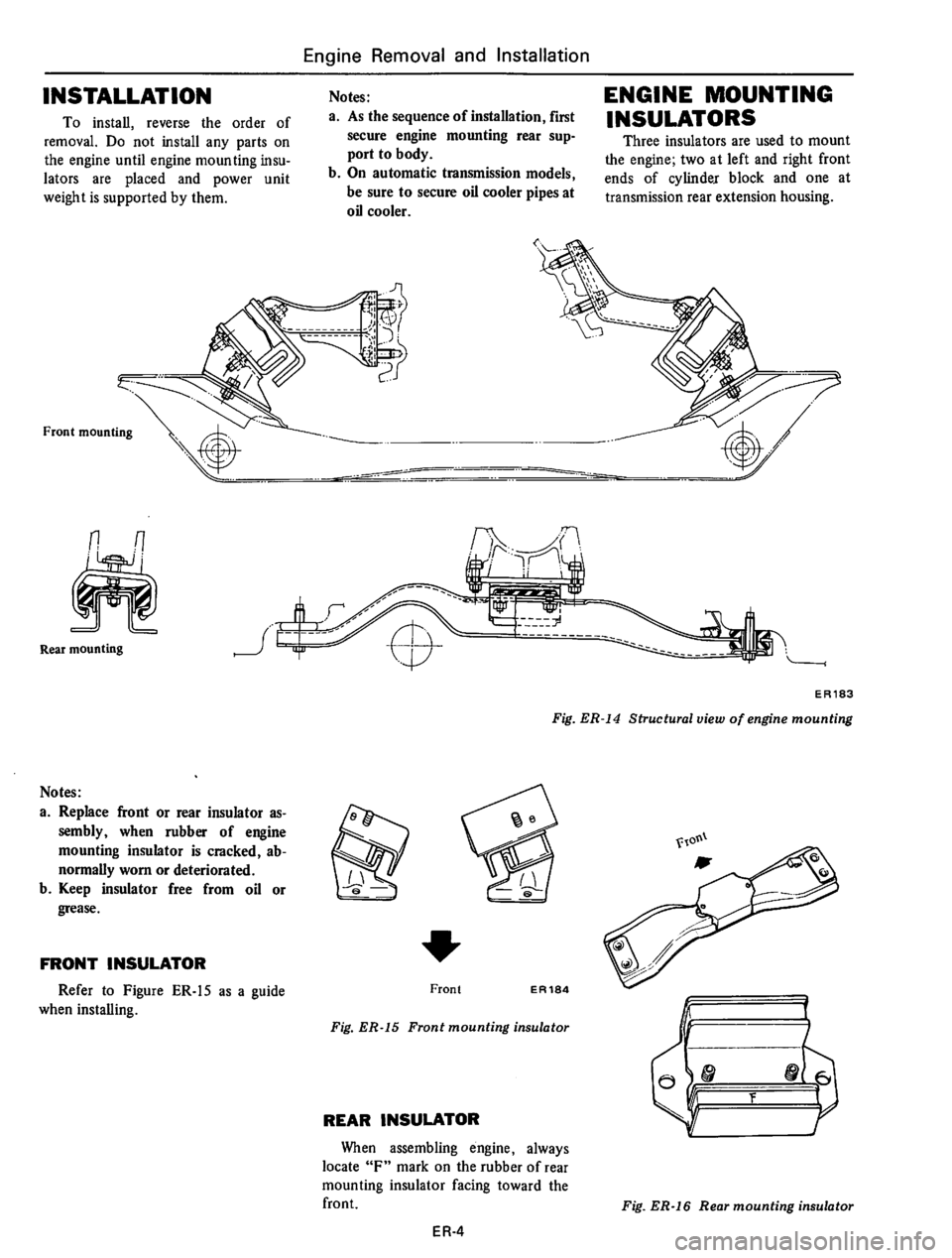 DATSUN 610 1974  Service Manual 