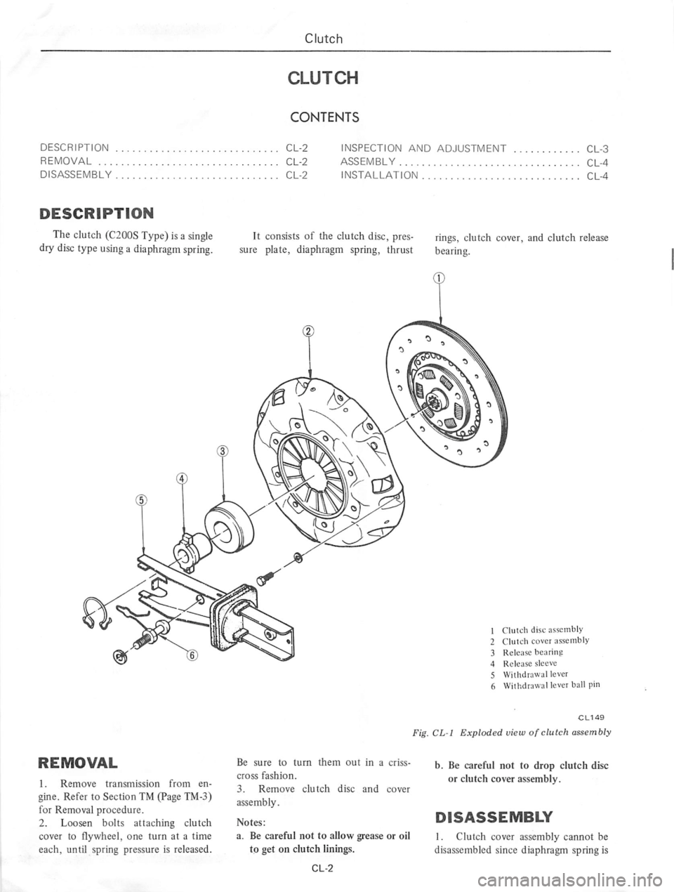 DATSUN 610 1974  Service Manual 