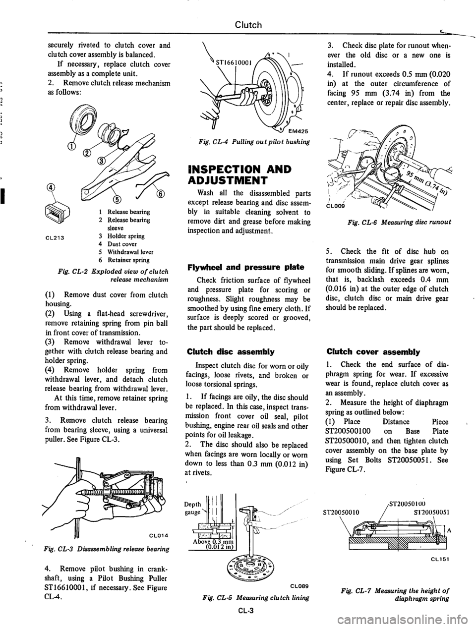 DATSUN 610 1974  Service Manual 