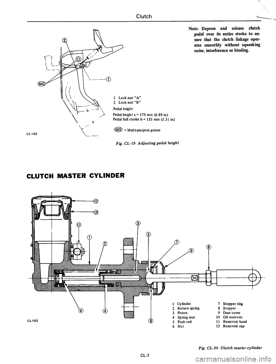 DATSUN 610 1974  Service Manual 