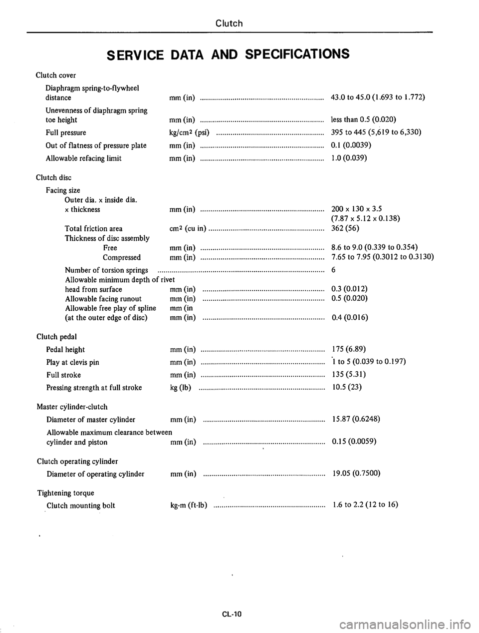 DATSUN 610 1974  Service Manual 