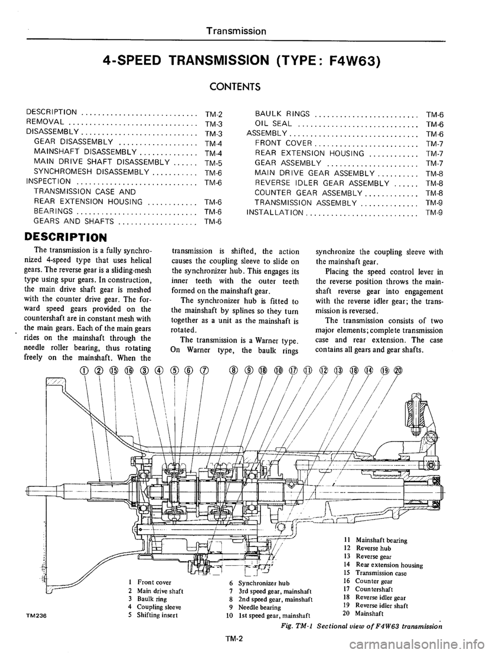 DATSUN 610 1974  Service Manual 