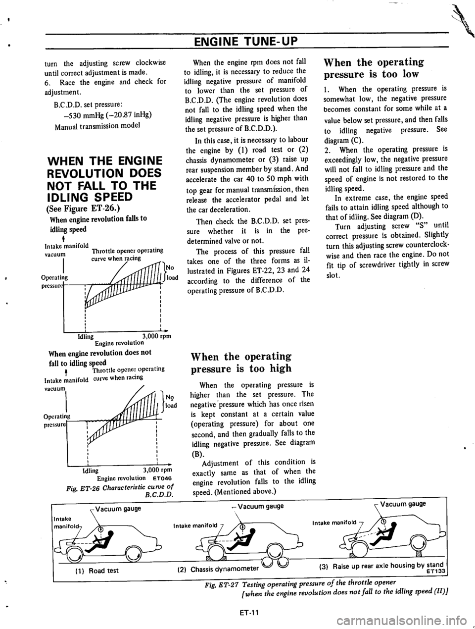 DATSUN 610 1974  Service Manual 