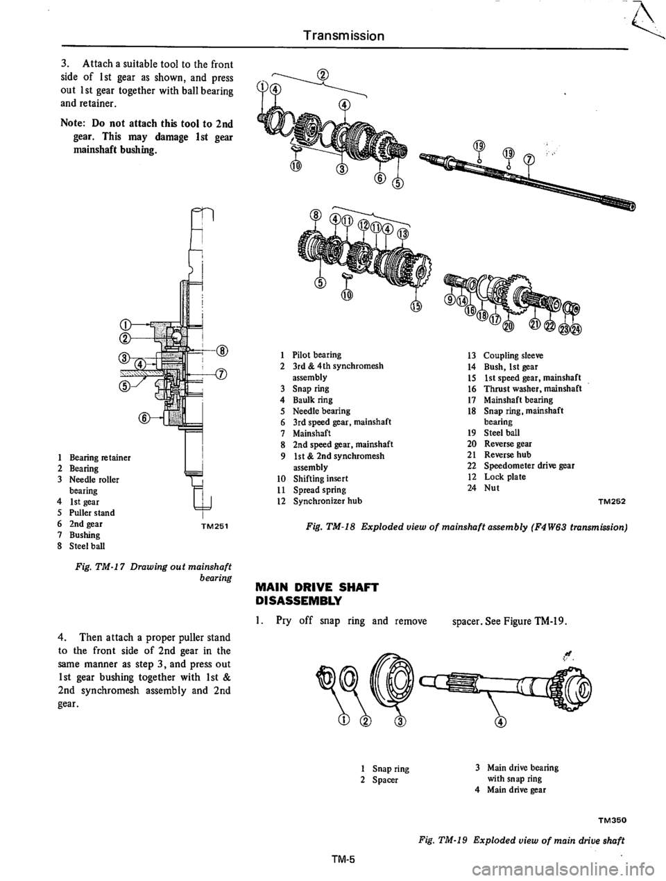DATSUN 610 1974  Service Manual 