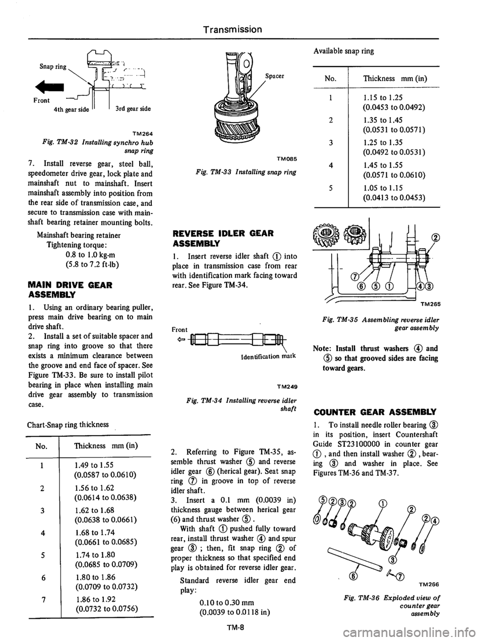 DATSUN 610 1974  Service Manual 