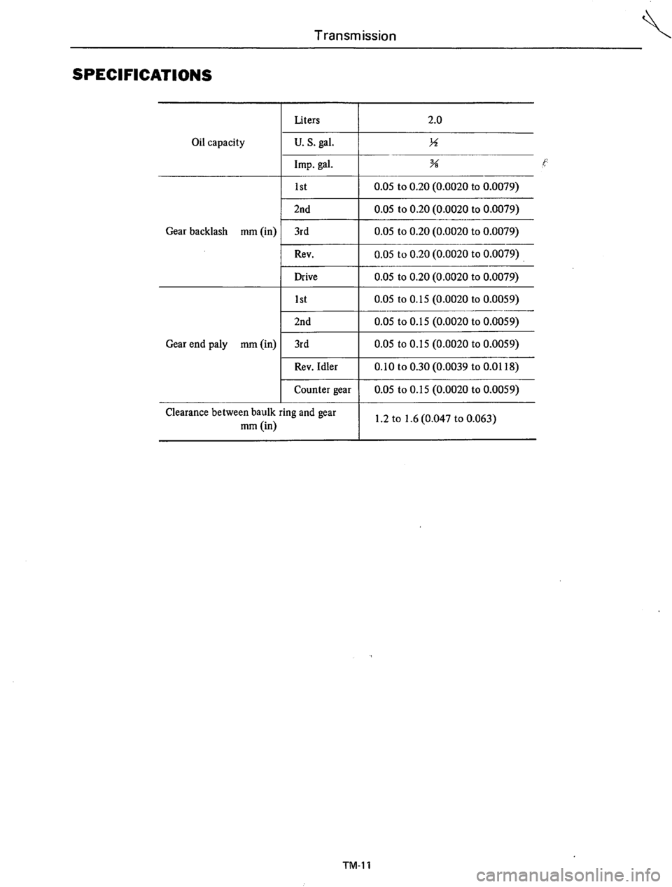 DATSUN 610 1974  Service Manual 