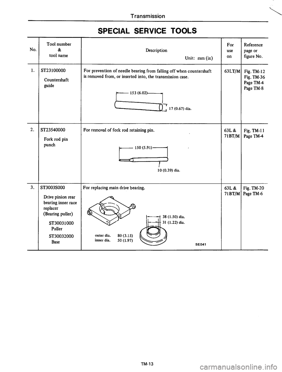 DATSUN 610 1974  Service Manual 
