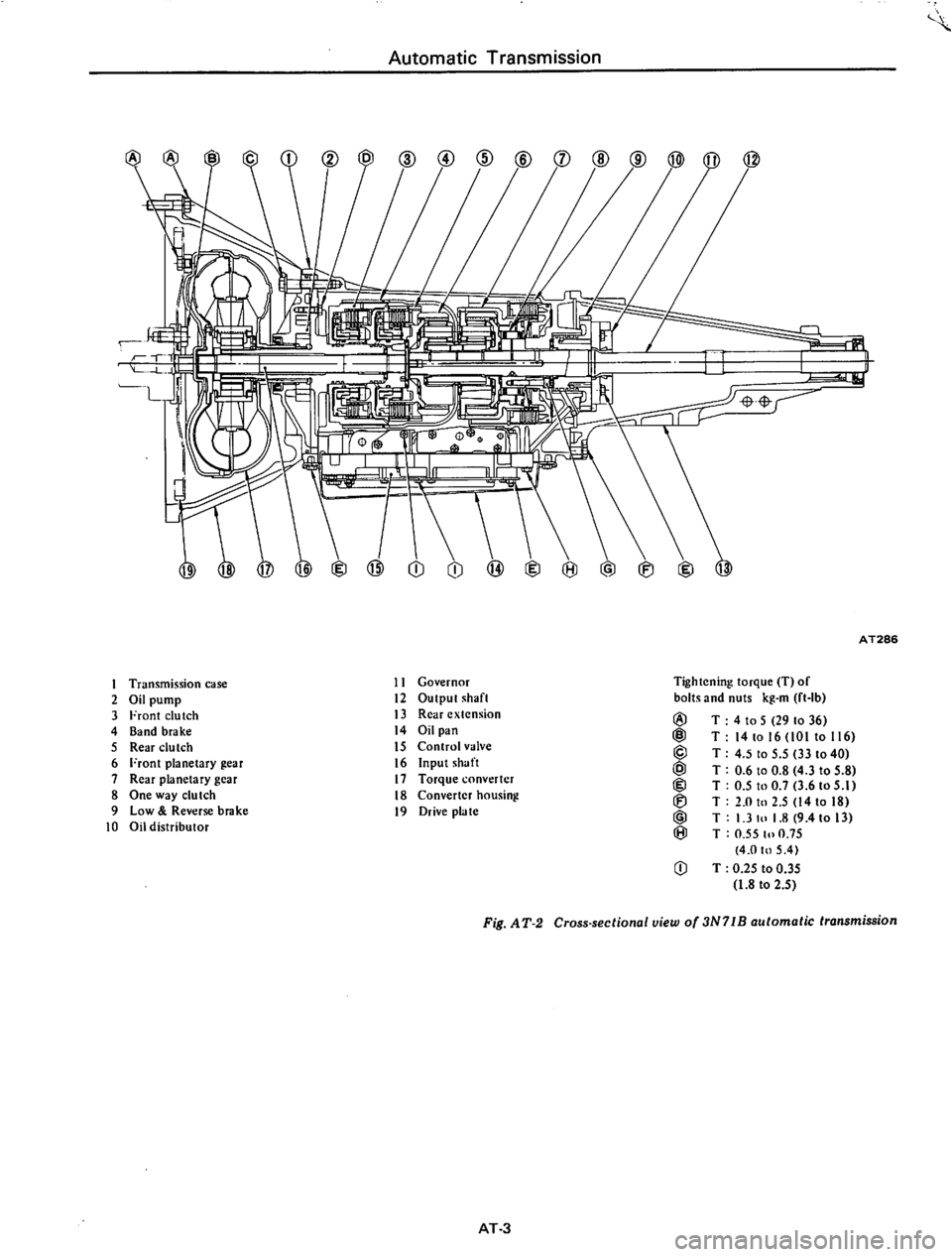 DATSUN 610 1974  Service Manual 