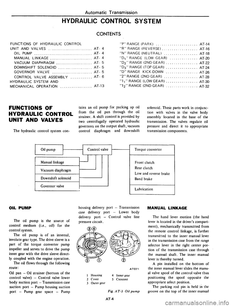 DATSUN 610 1974  Service Manual 