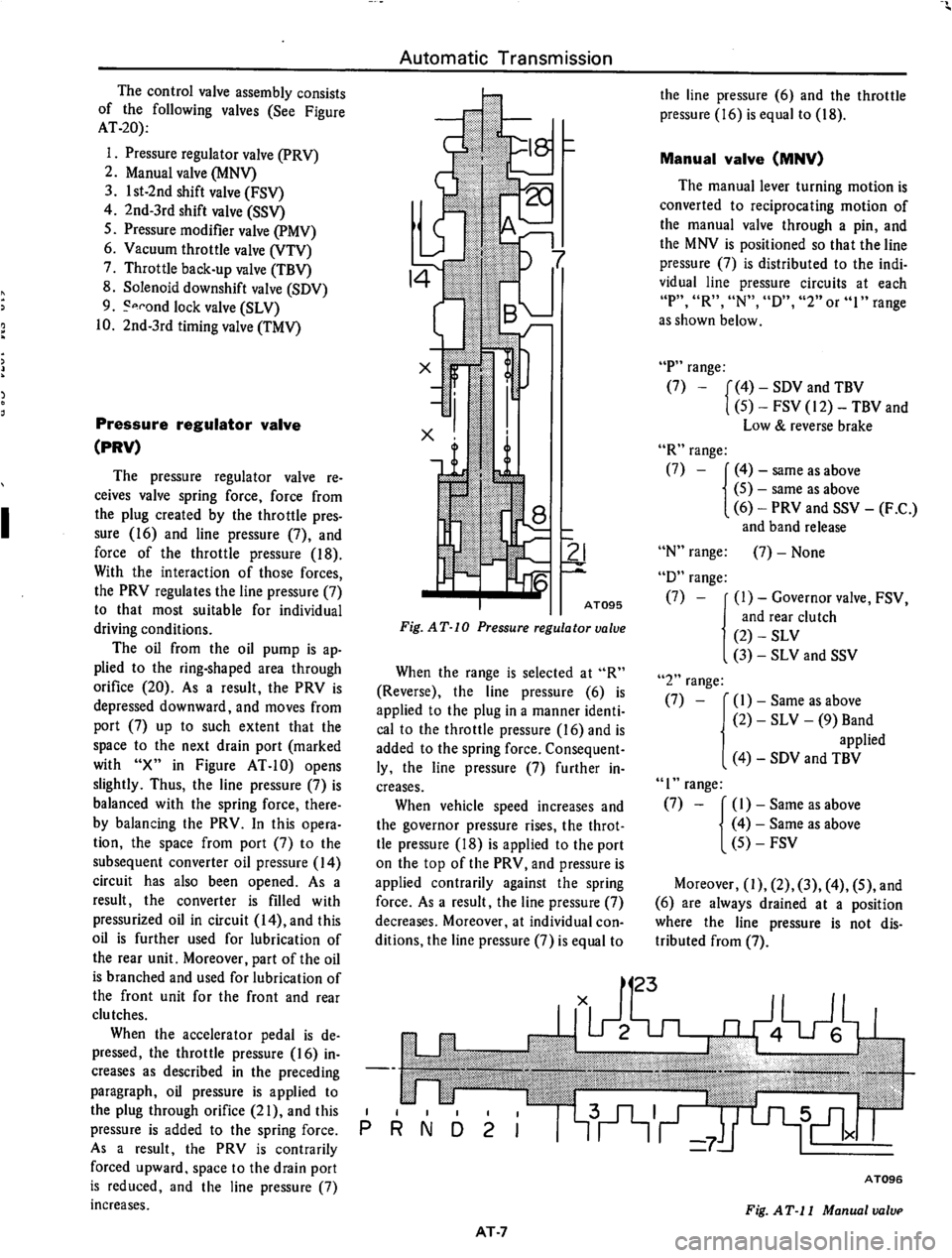 DATSUN 610 1974  Service Manual 