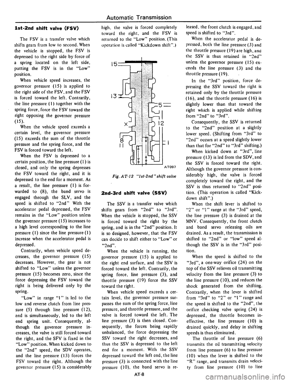 DATSUN 610 1974  Service Manual 