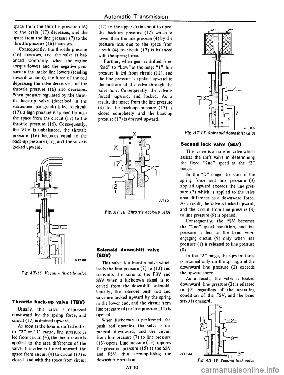 DATSUN 610 1974  Service Manual 
