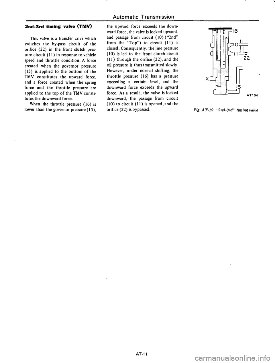 DATSUN 610 1974  Service Manual 