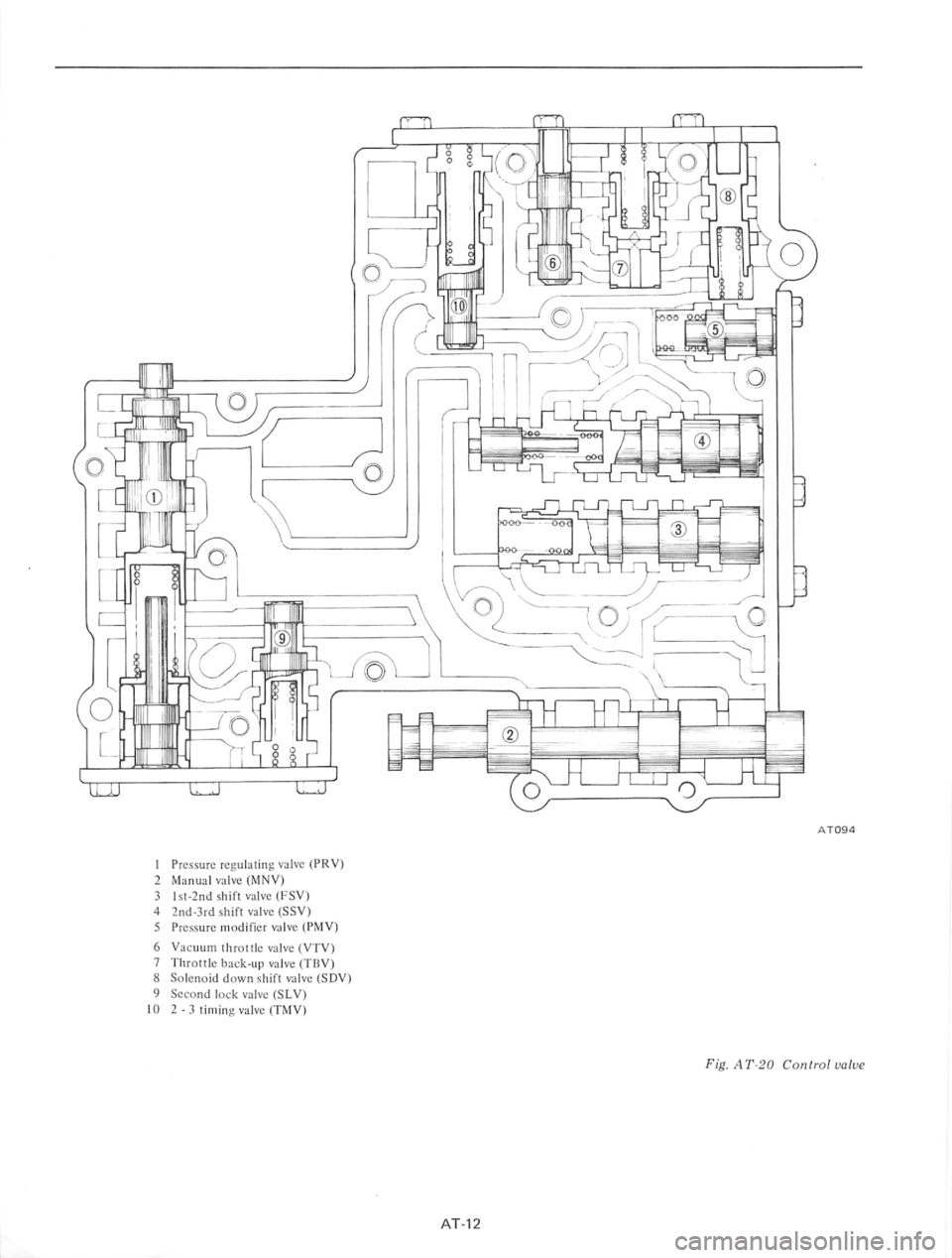 DATSUN 610 1974  Service Manual 