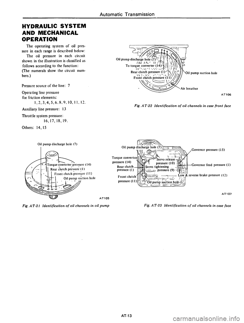 DATSUN 610 1974  Service Manual 