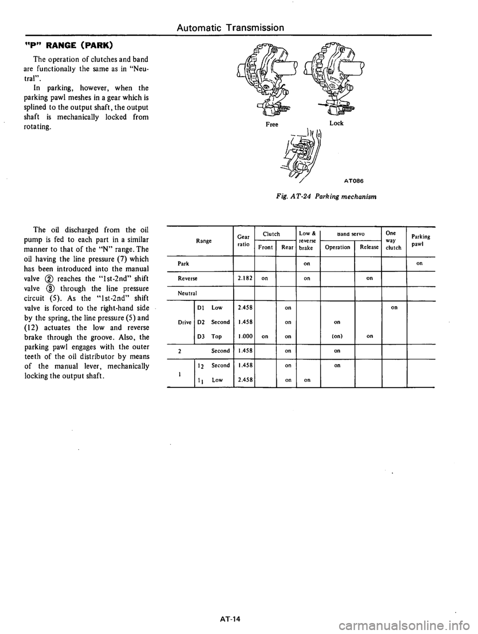 DATSUN 610 1974  Service Manual 