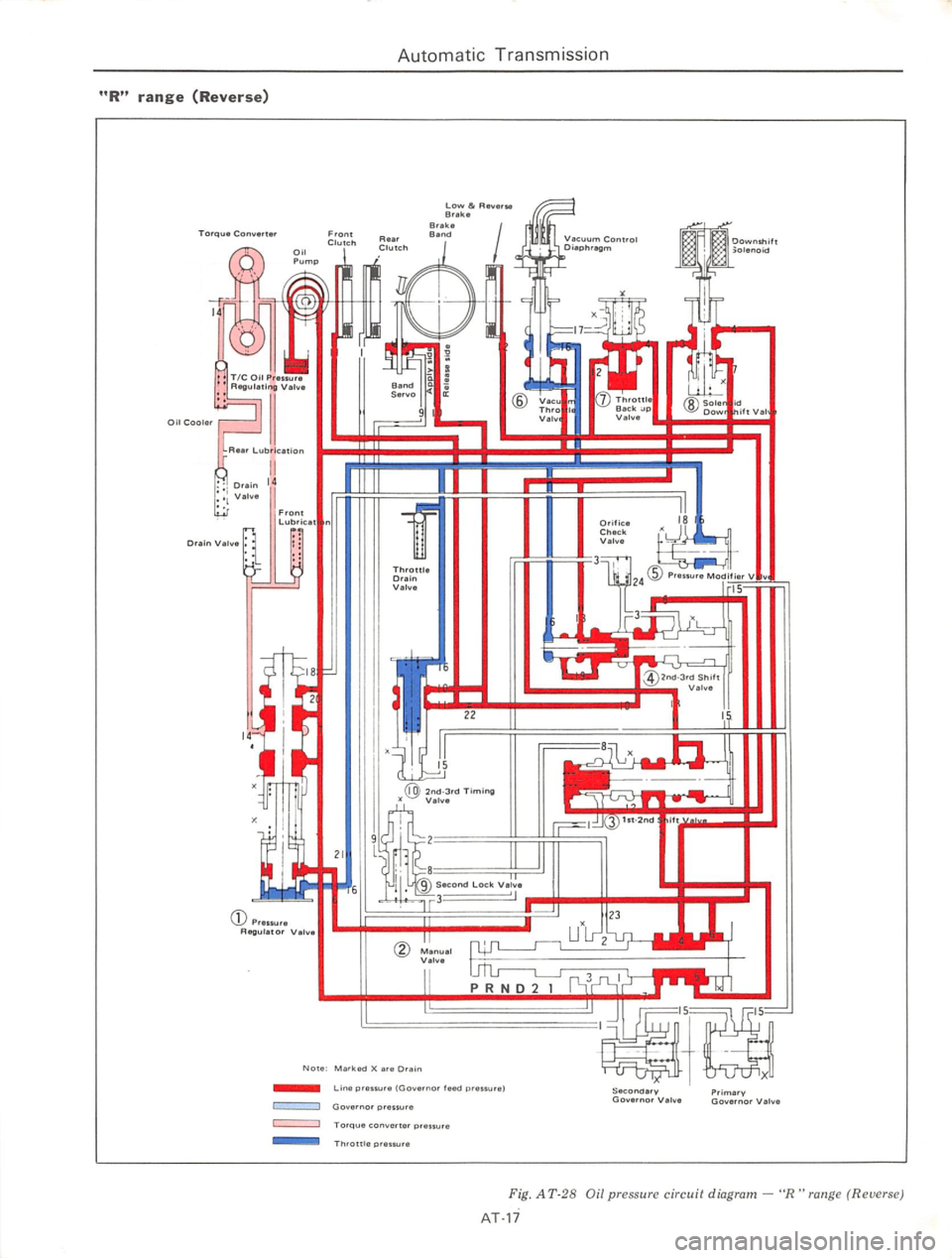DATSUN 610 1974  Service Manual 