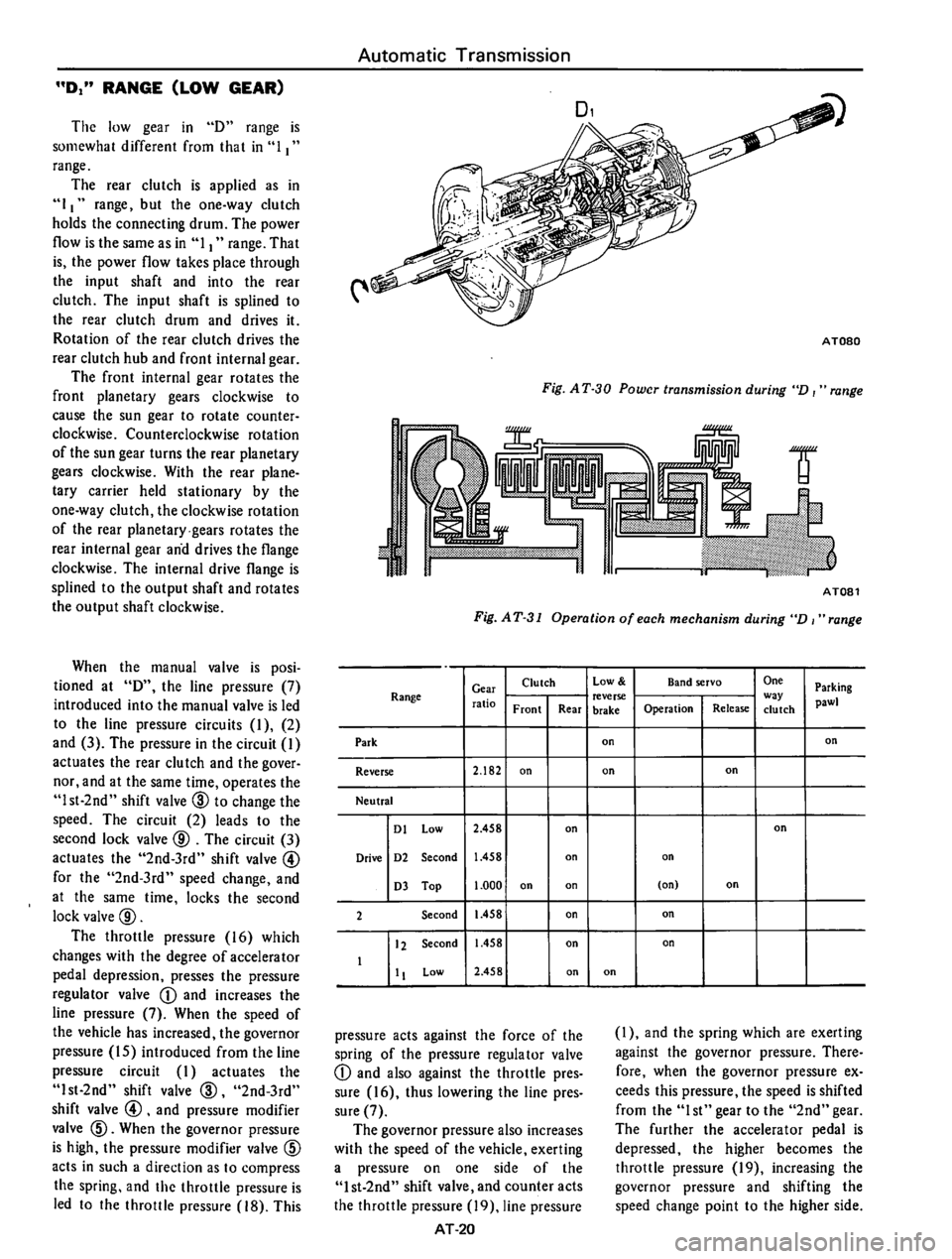 DATSUN 610 1974  Service Manual 