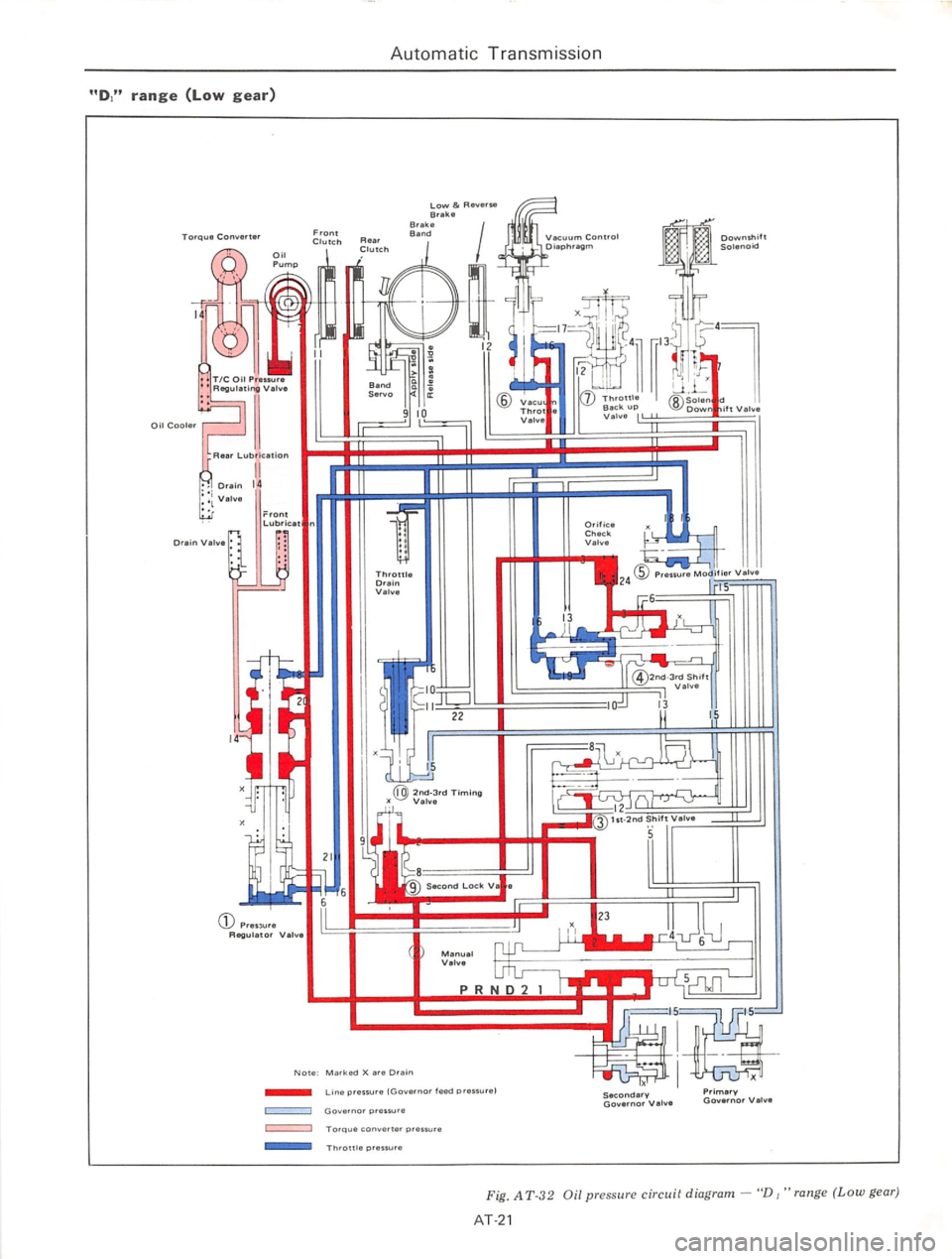 DATSUN 610 1974  Service Manual 