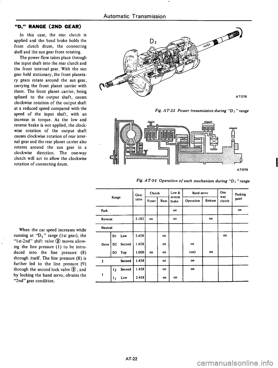 DATSUN 610 1974  Service Manual 